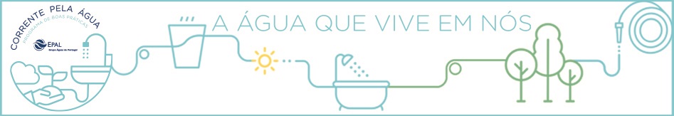 banner correntes  pela agua