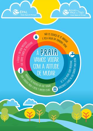 Poster_EA_PraiasFluviais_2020 Poster_EA_PraiasFluviais_2020