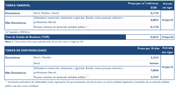 2026 tarifa gestão resíduos