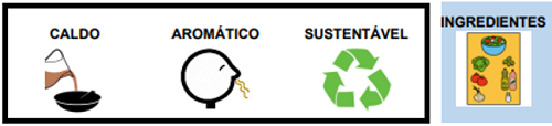 caldo pictografico