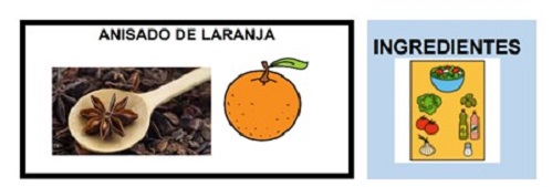 Receita Anisado de Laranja - Escrita pictográfica