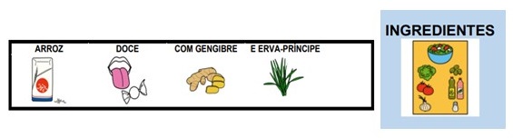 Receita Arroz Doce com Gengibre e Erva-príncipe - Escrita pictográfica