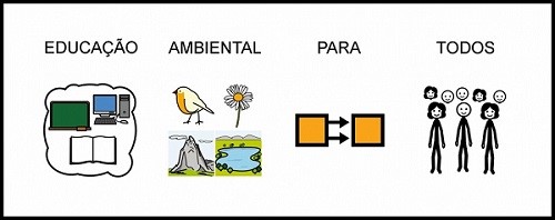 educação ambiental inclusiva